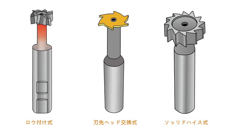 UFO-T-Slot-Different