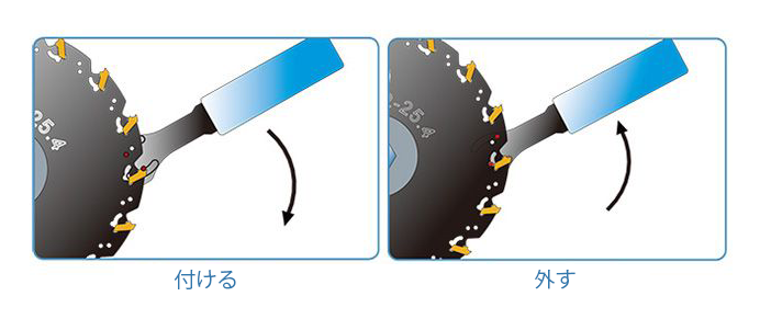 Saw-blade-blade-insertion-