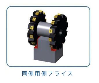 Straddle-milling-cutters