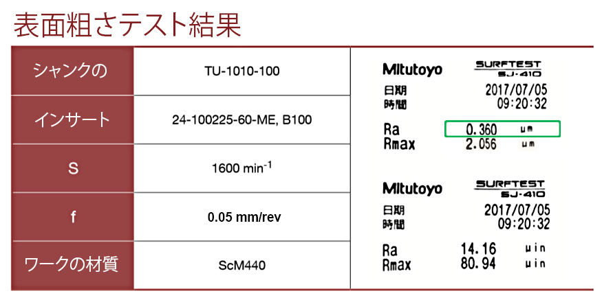 Indexable Center Drill-2.png