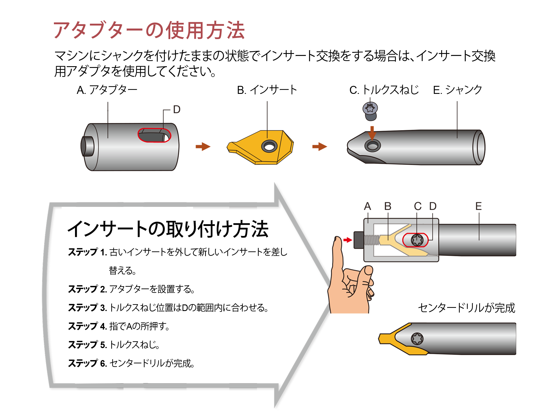 Indexable Center Drill-3