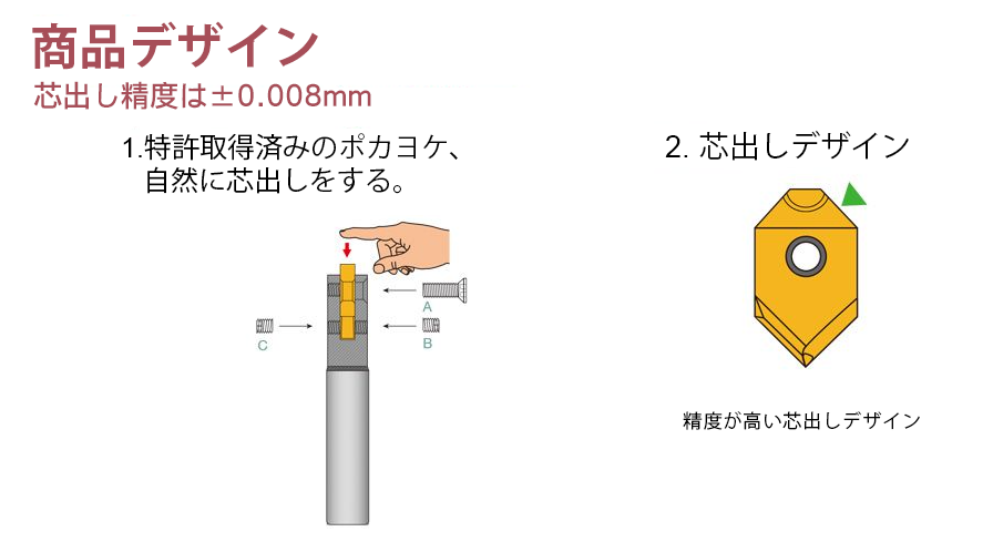 Indexable-Center-Drill