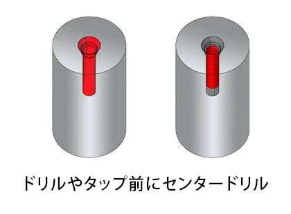 Indexable-Center-Drill-11