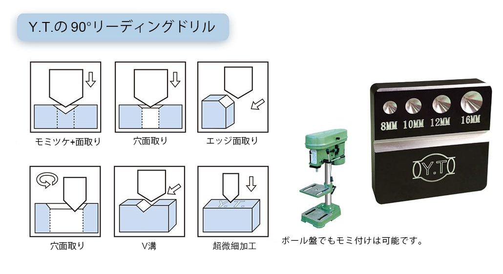 Indexable-Center-Drill-