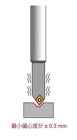 Indexable-Center-Drill-5