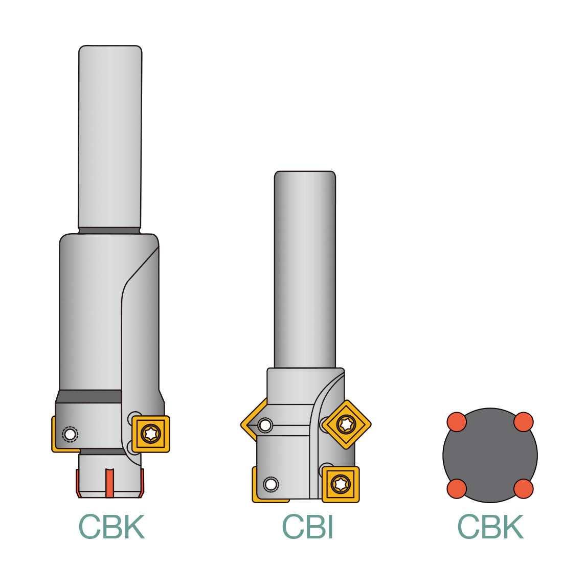 Indexable-Counter-Bore