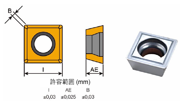 Indexable-Counter-Bore