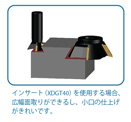 Disposable-dovetail-knife