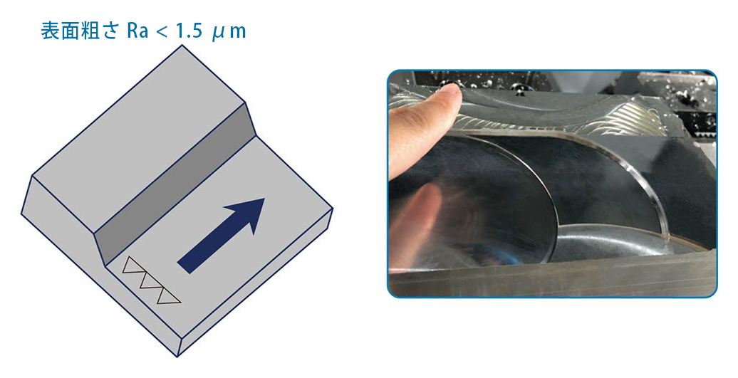 Aluminum-Alloy-Face-Milling-Cutter-Surface-finish