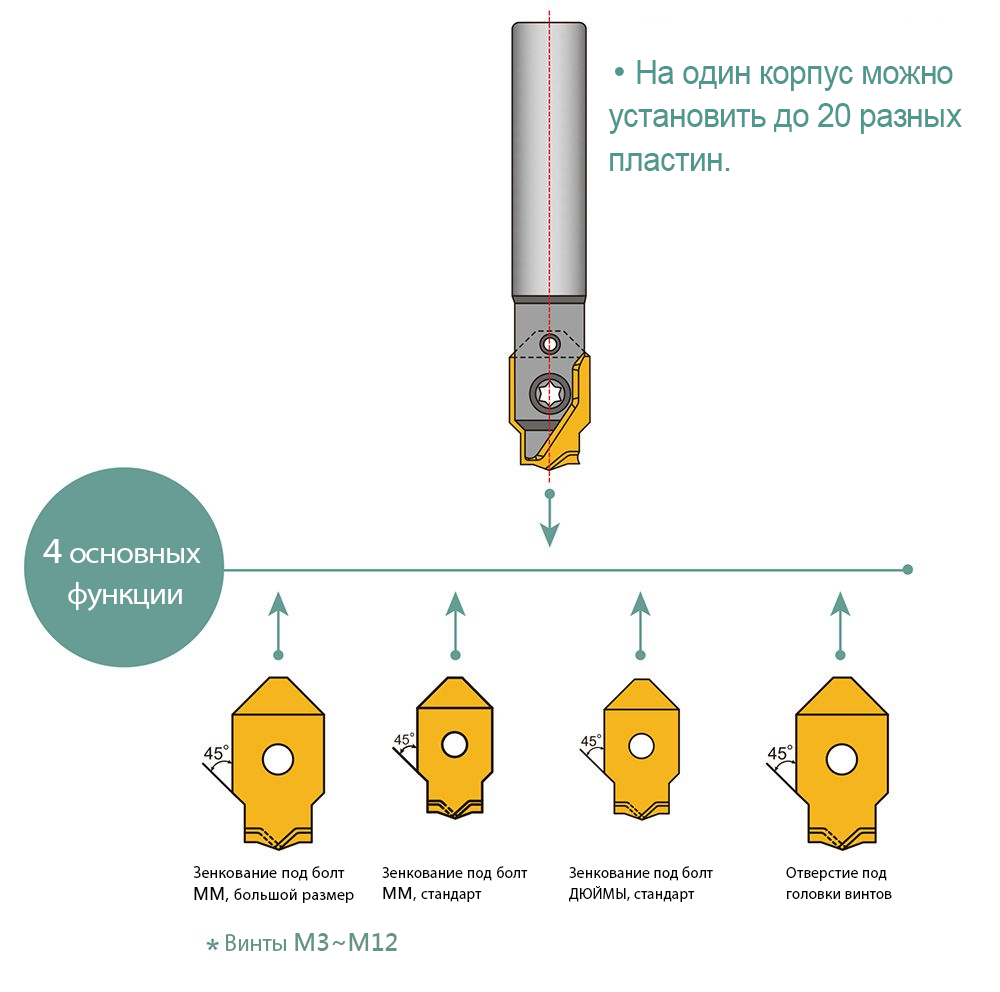 COUNTER-BORE-Counter-Bore-Shank-2