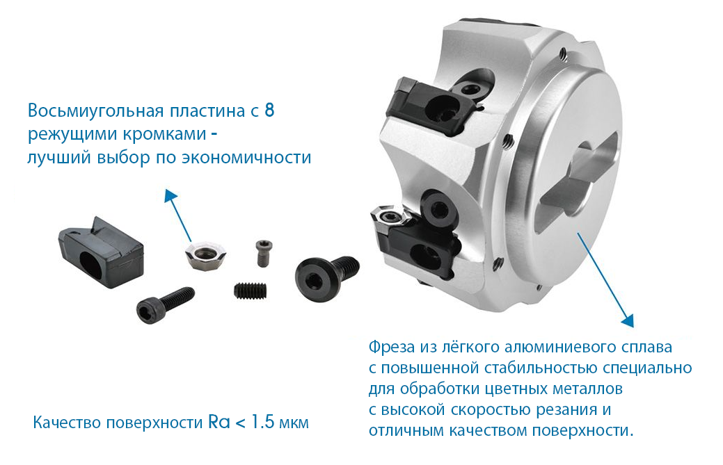 Aluminum-Alloy-Face-Milling-Cutter-Decomposition