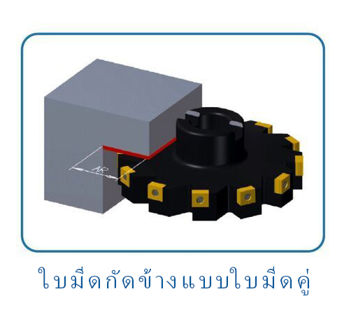 Back-milling-cutter