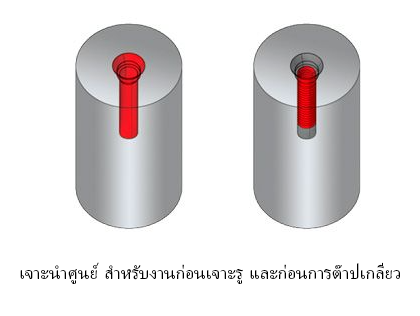 Indexable Center Drill