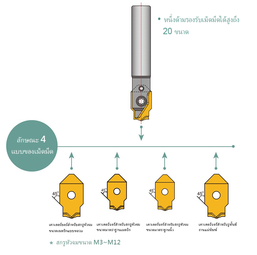 COUNTER-BORE-Counter-Bore-Shank