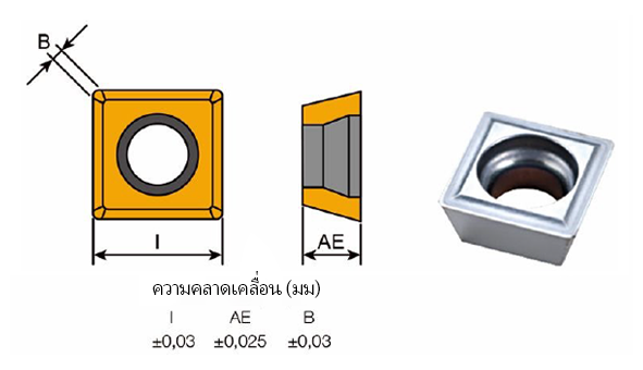 Indexable-Counter-Bore-SDET-Insert