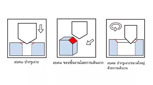 TH-A05-C-Chamfer-King