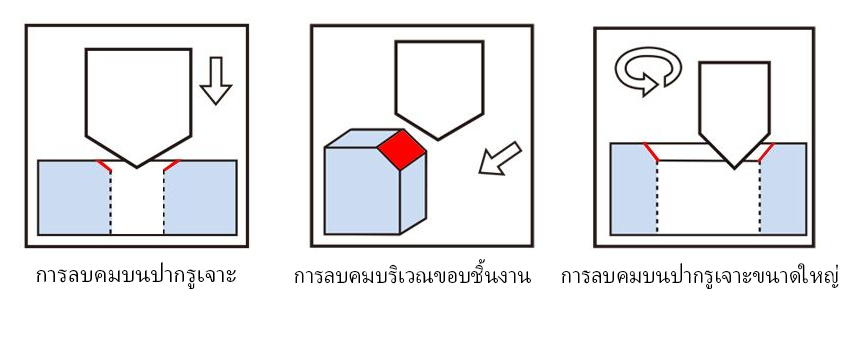 TH-A0502-C-Chamfer-King