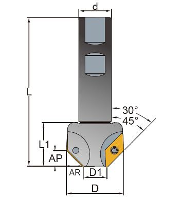 Series-of-chamfering-knife-marking-chart