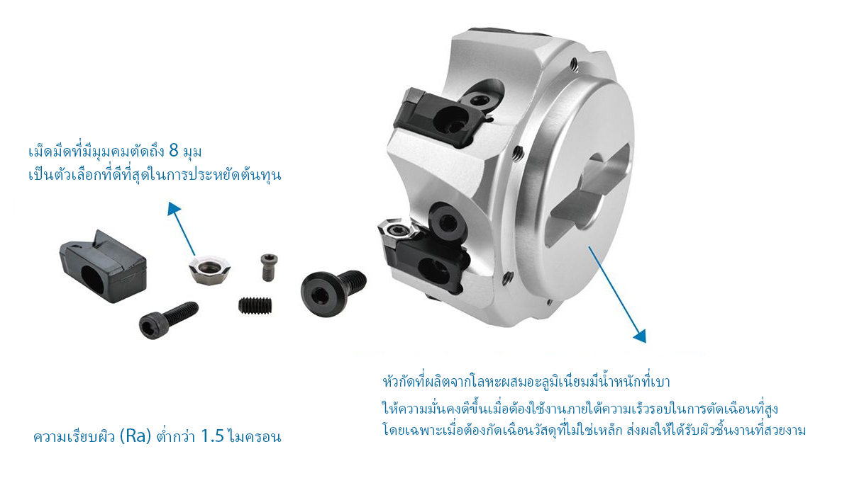 Aluminum-Alloy-Face-Milling-Cutter-Decomposition